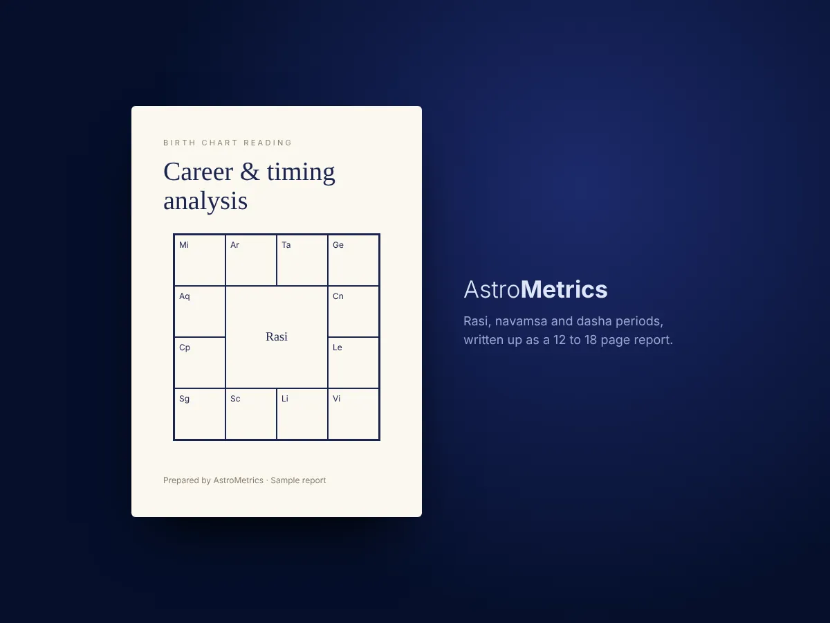 Sample AstroMetrics birth chart reading report